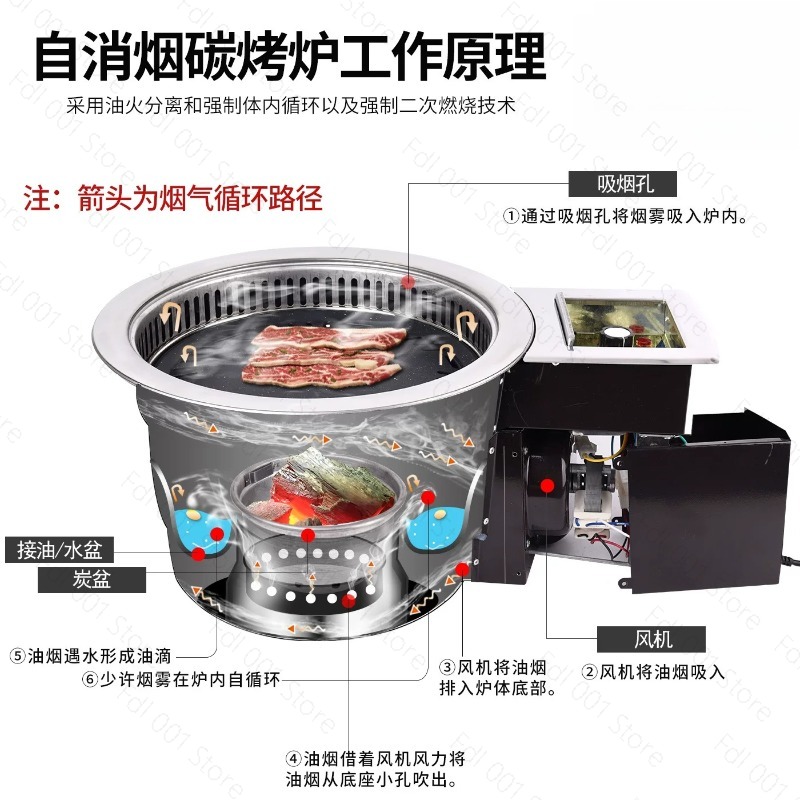 Churrasqueira Elétrica Sem Fum - Home Cooking Service avaliação e preço
